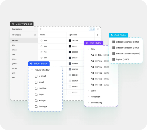 How white-label tokens flow from one config to your whole UI
