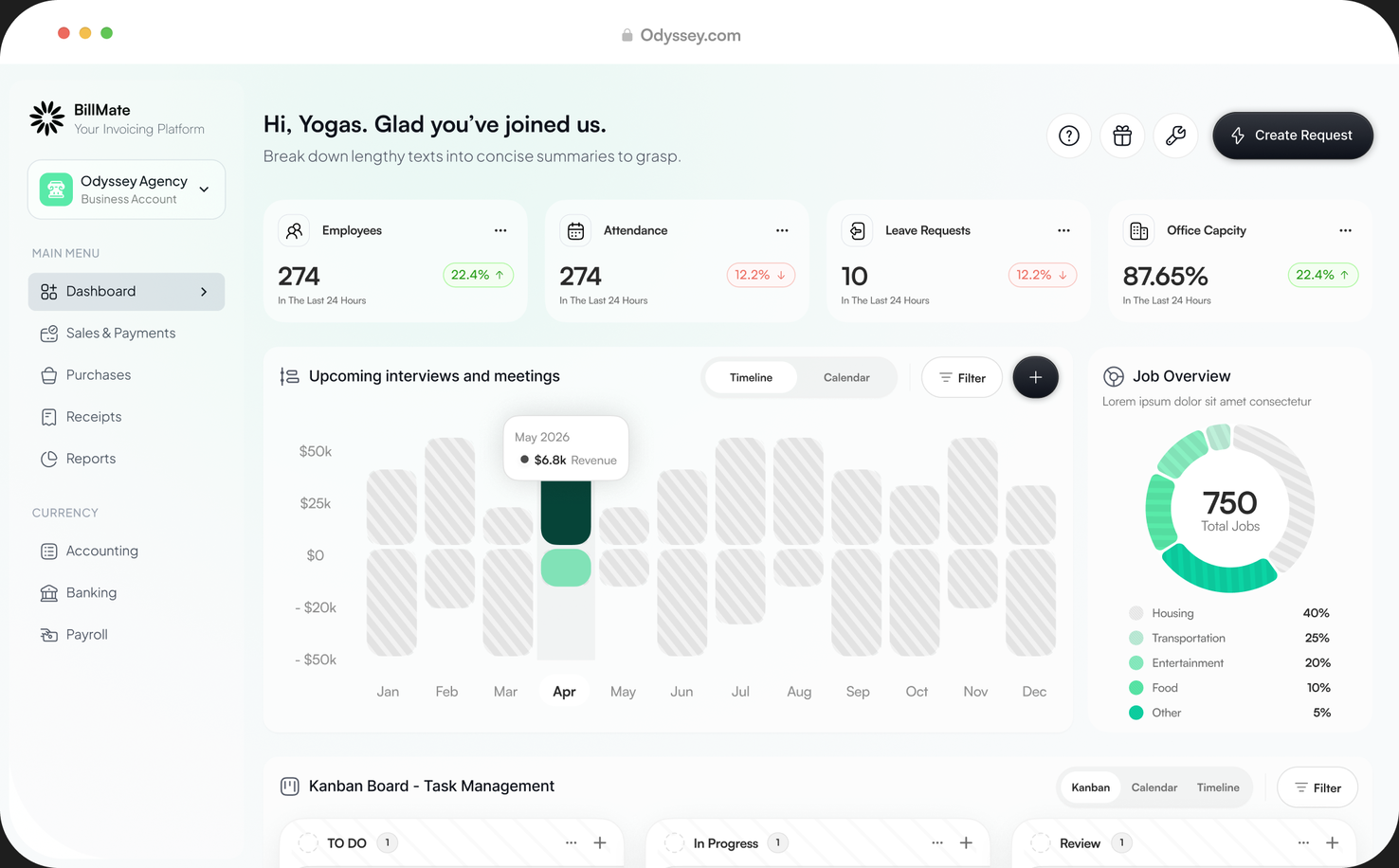 Product dashboard built with Odyssey UI
